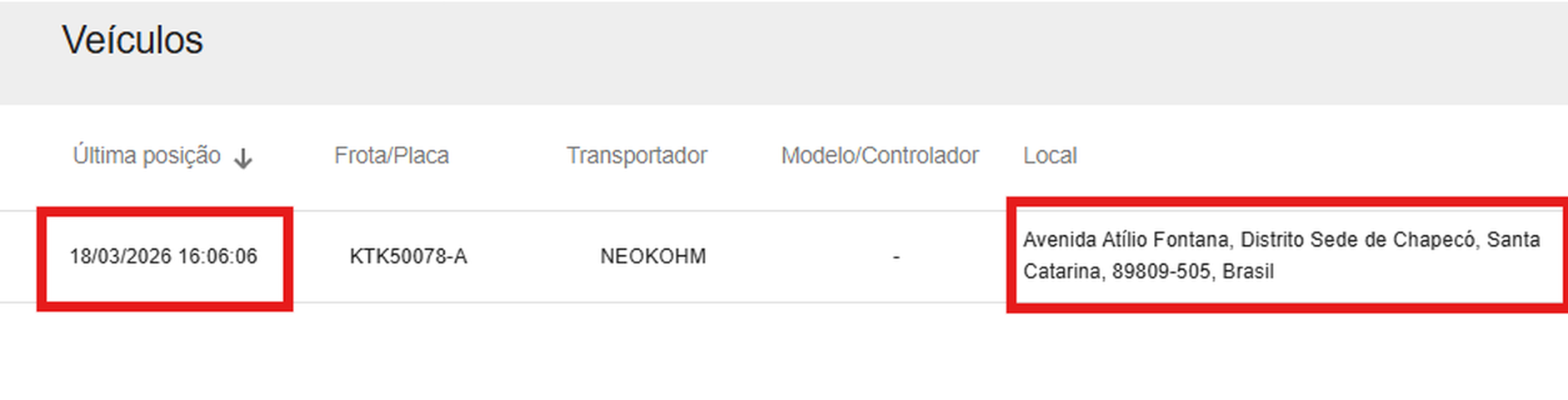 Testes do equipamento KTK500-A