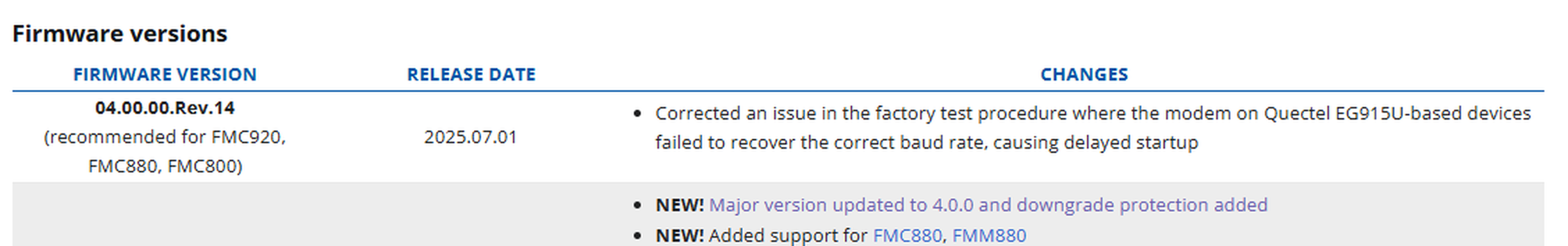 Localização da versão de firmware no Teltonika Wiki
