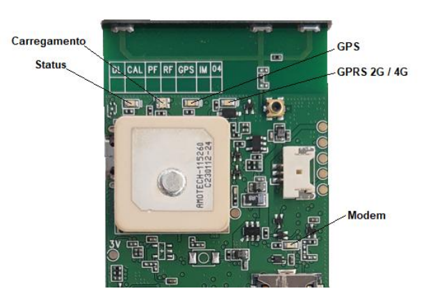 placa_de_circuito_neokohm_com_detalhes.png